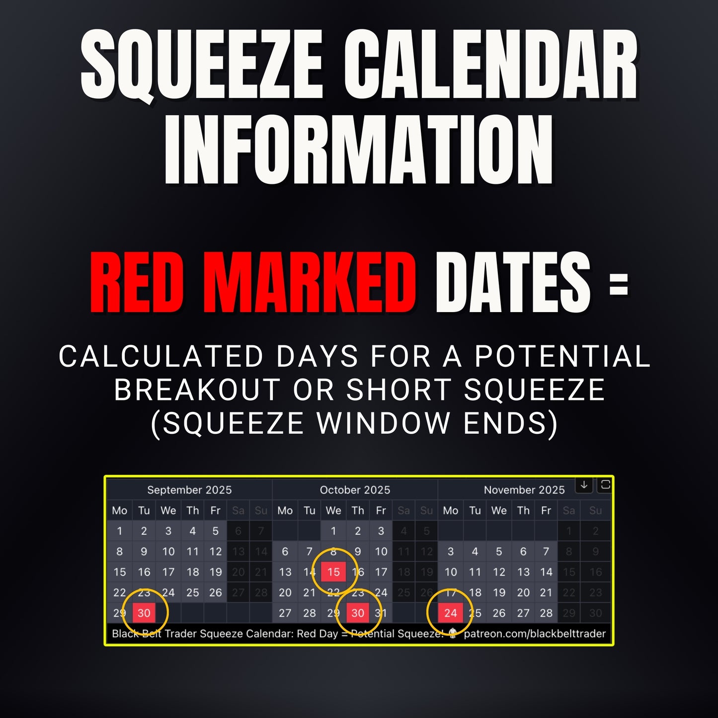 Squeeze Calendar Pro Indicator
