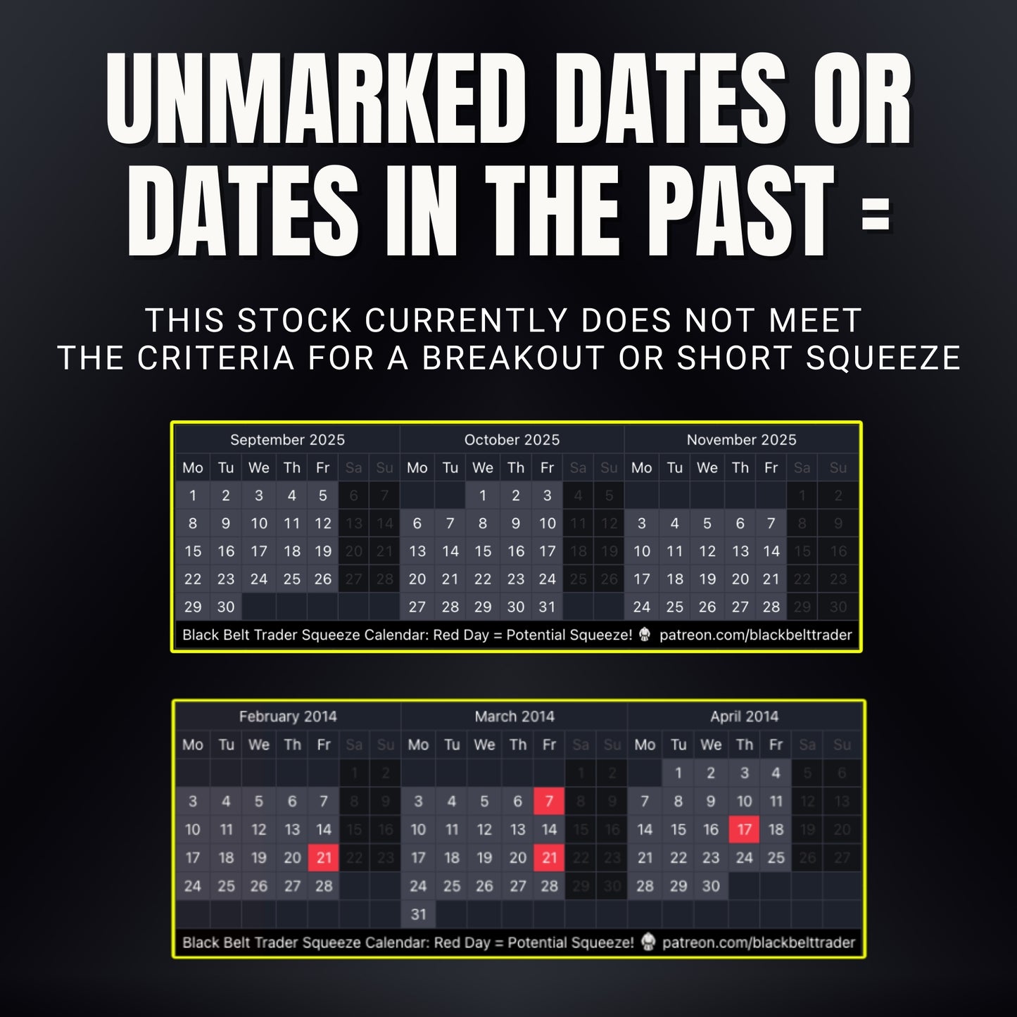Squeeze Calendar Pro Indicator