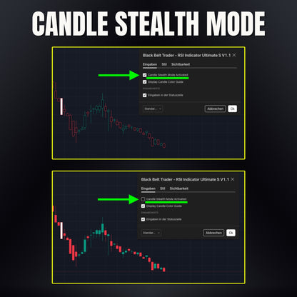 RSI Indicator Ultimate