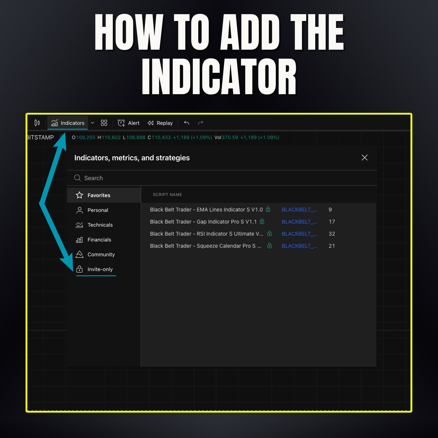 RSI Indicator Ultimate