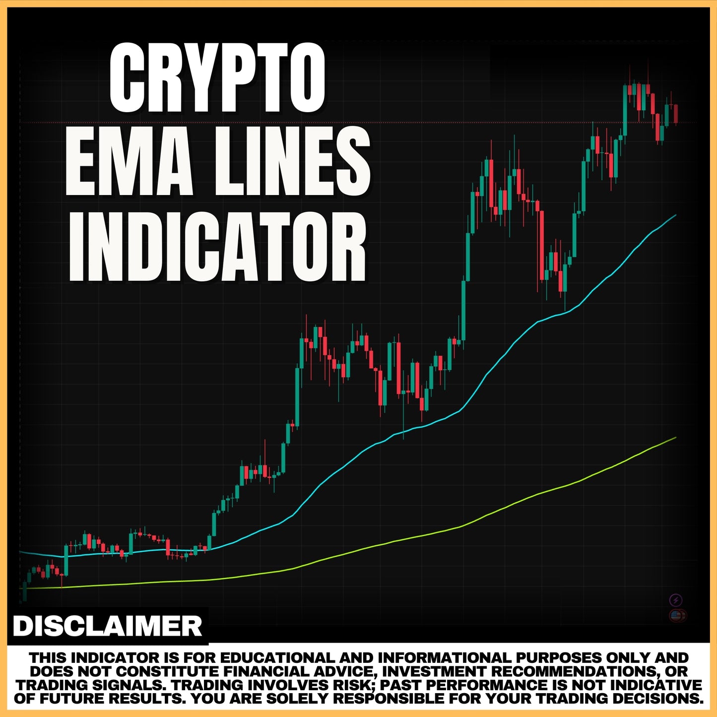 Crypto EMA Lines Indicator