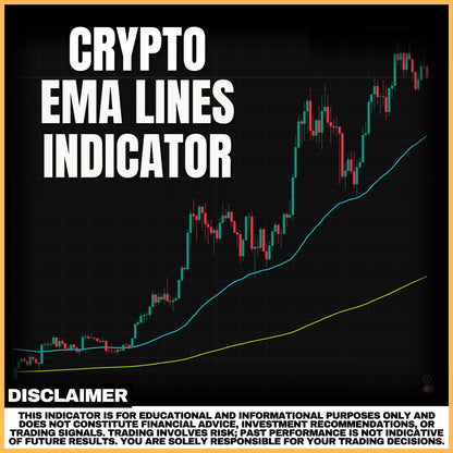 Crypto EMA Lines Indicator