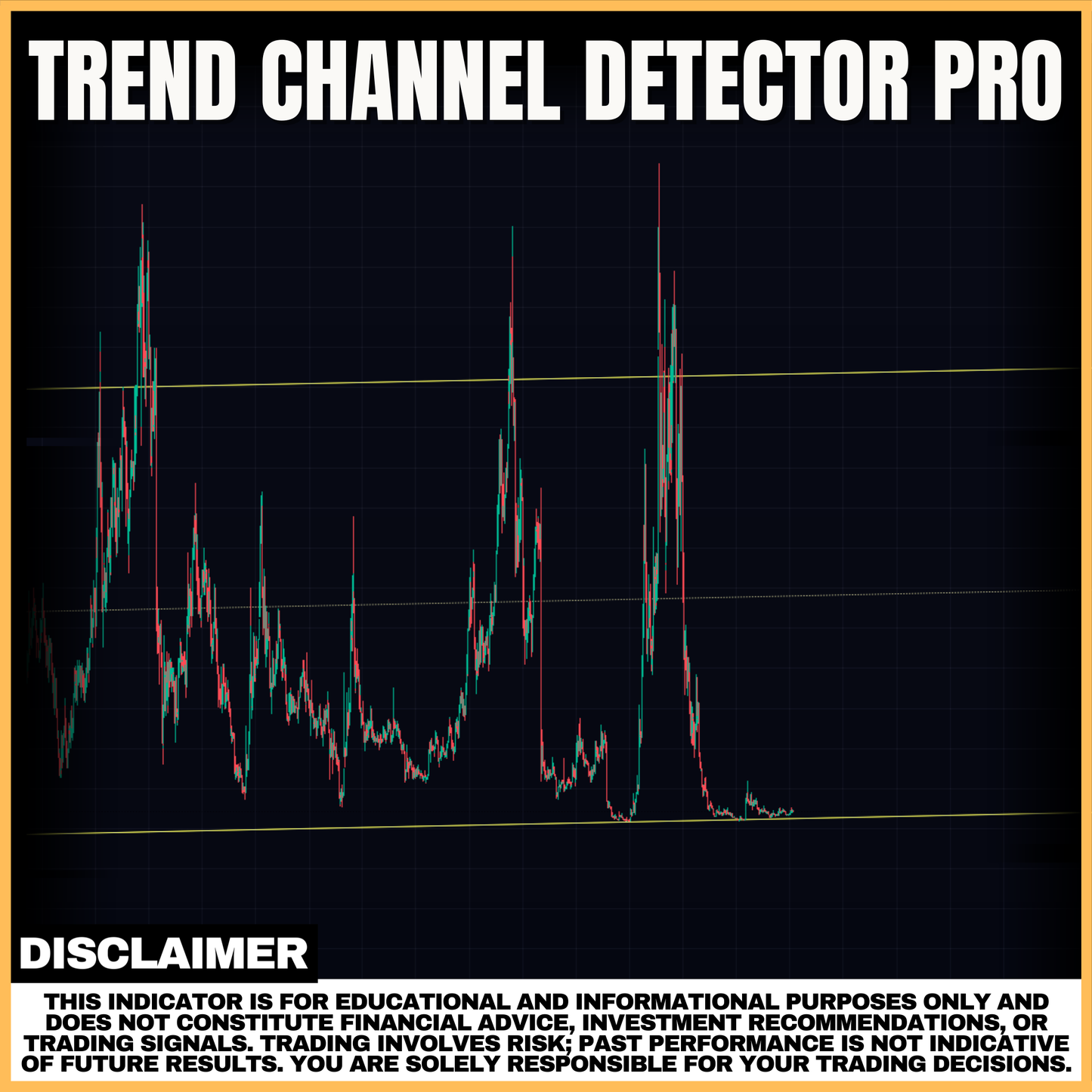 Trend Channel Detector Pro - Cooming Soon