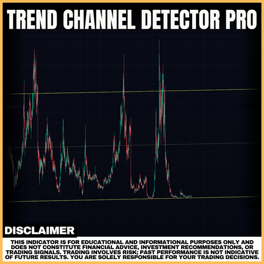 Trend Channel Detector Pro - Cooming Soon