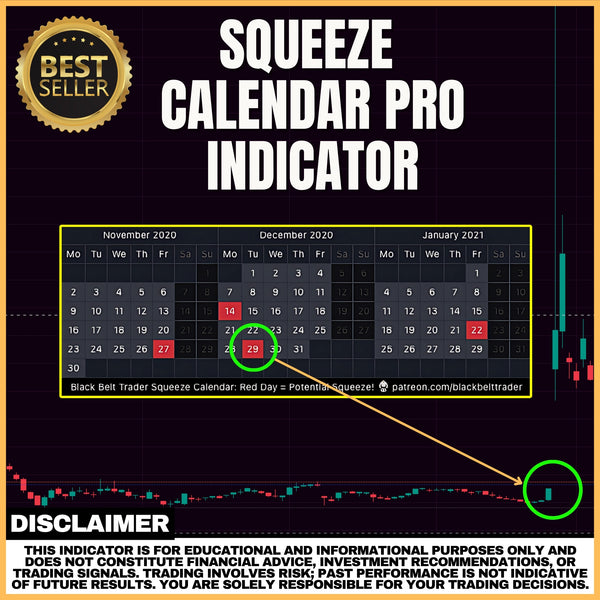 Squeeze Calendar Pro Indicator – BLACK BELT HUB