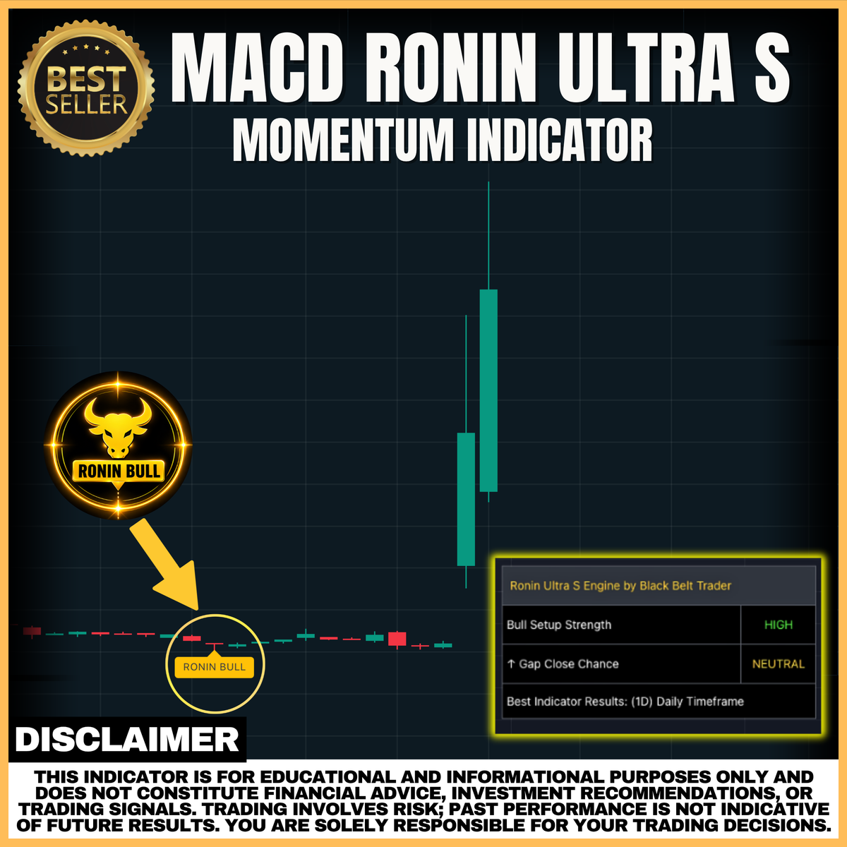 MACD Ronin Ultra S