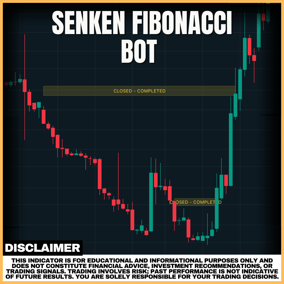 SENKEN Fibonacci Bot