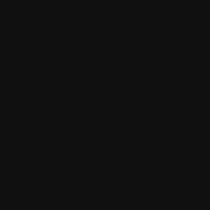 Gap Indicator Pro